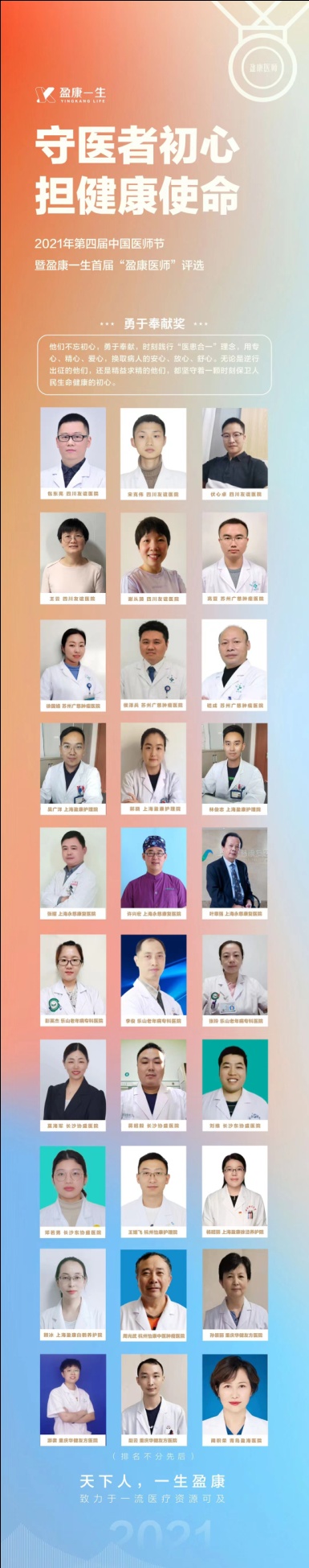 四川友谊医院多人荣获海尔医疗平台盈康一生首届“盈康医师”四大奖项