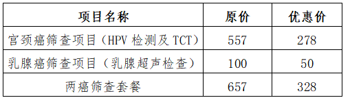 “三&#8226;八女神节”你是我们的女主角――四川友谊医院“妇女节”挂号免费，妇科常规检查免费，两癌筛查五折