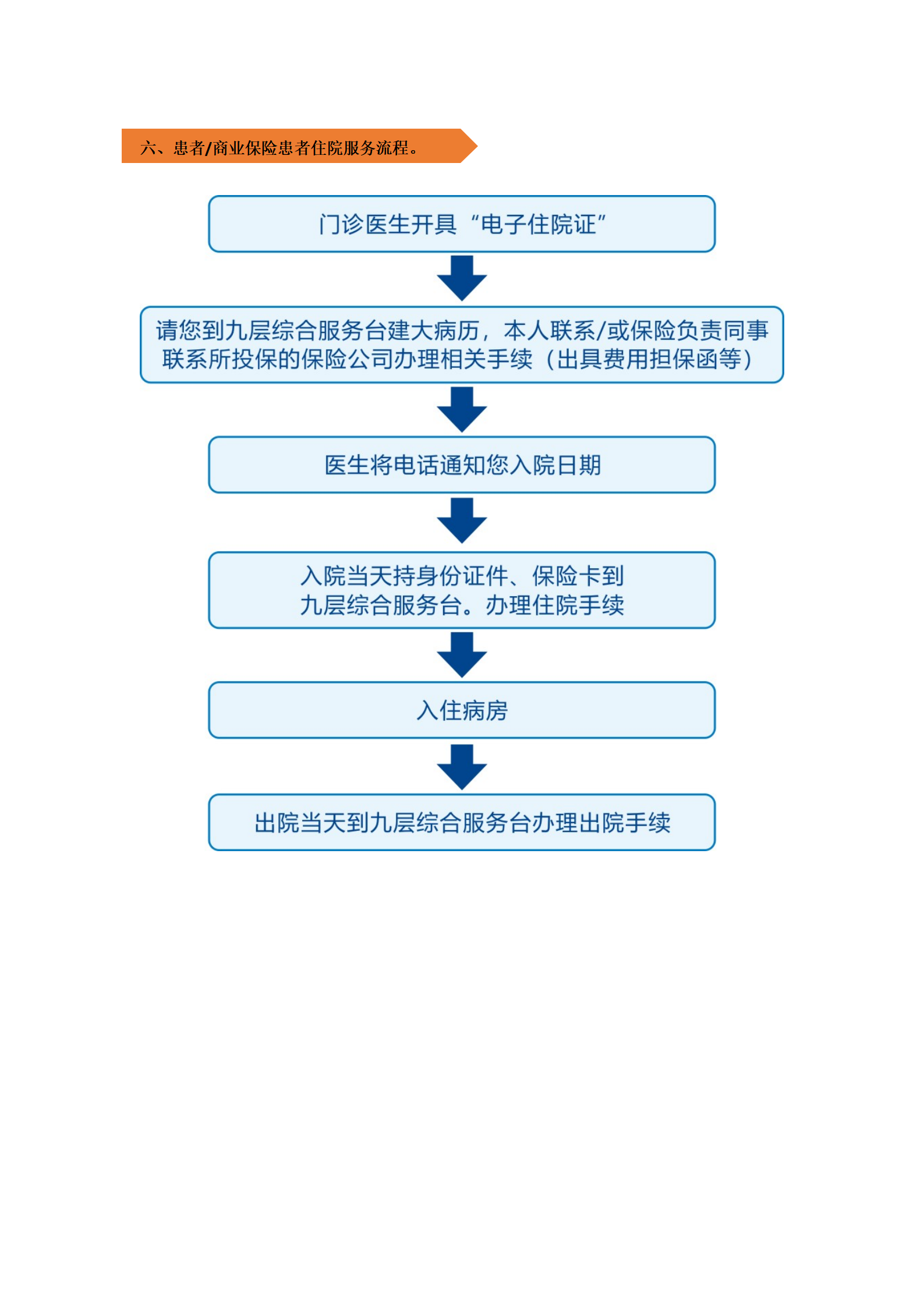 四川友谊医院