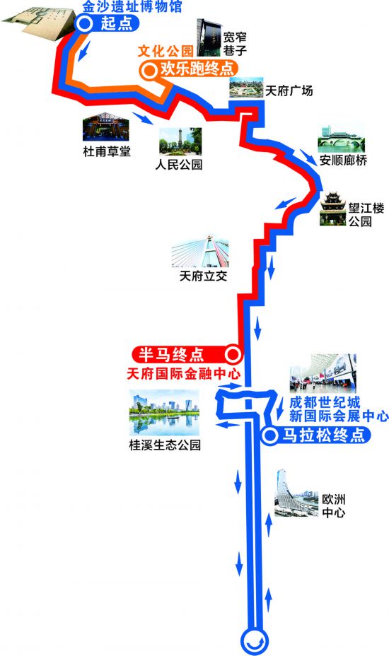 四川友谊医院