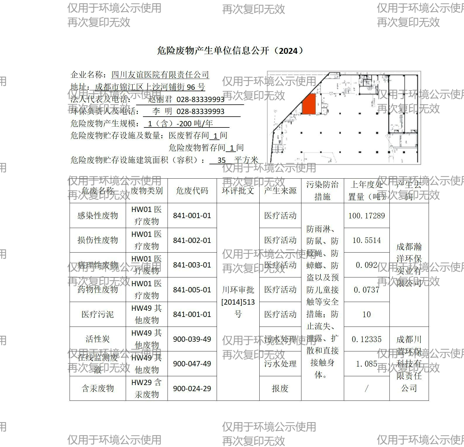 四川友谊医院环境信用公示（2024年）