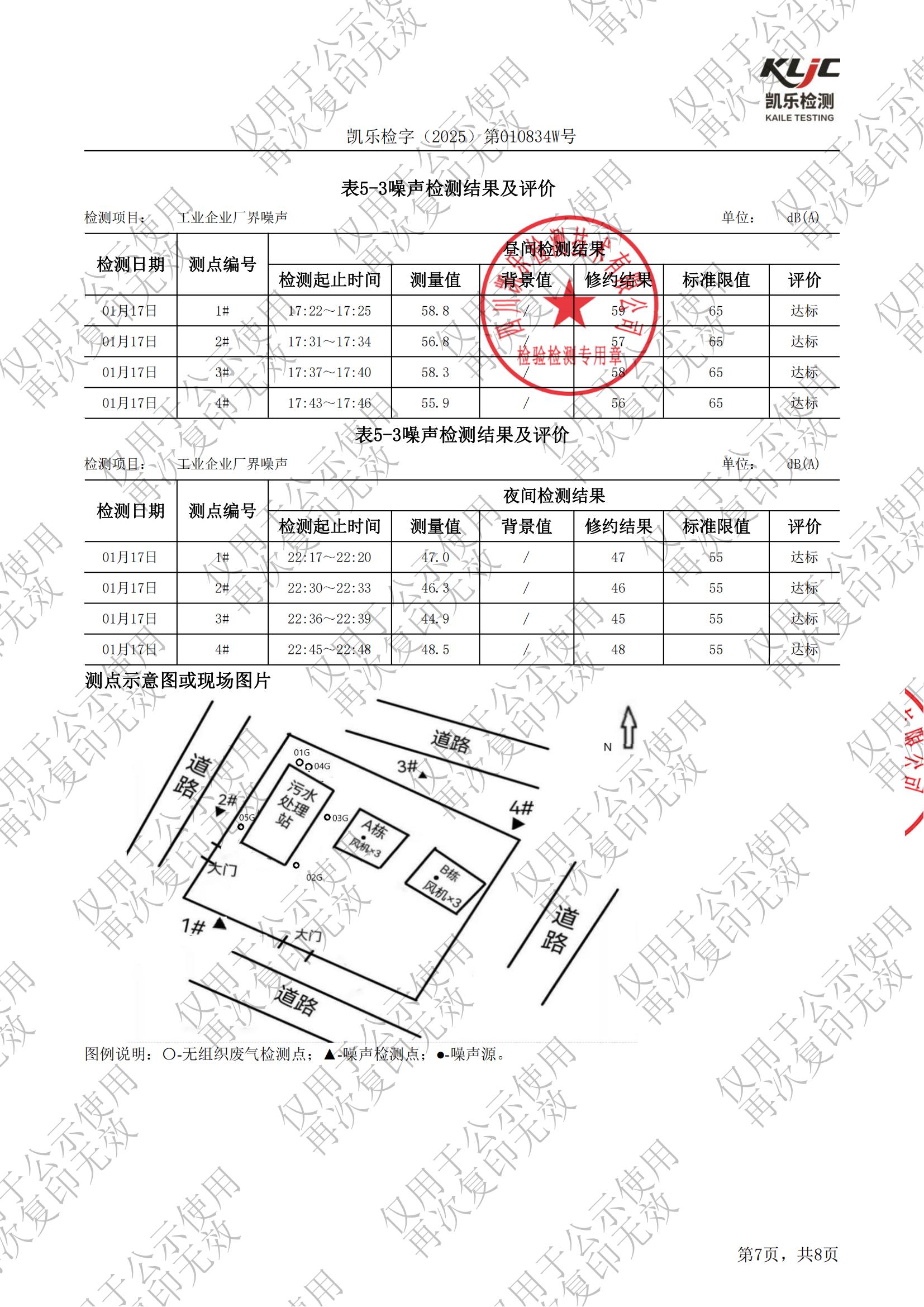 2025年院内环境信息公示资料_15.jpg