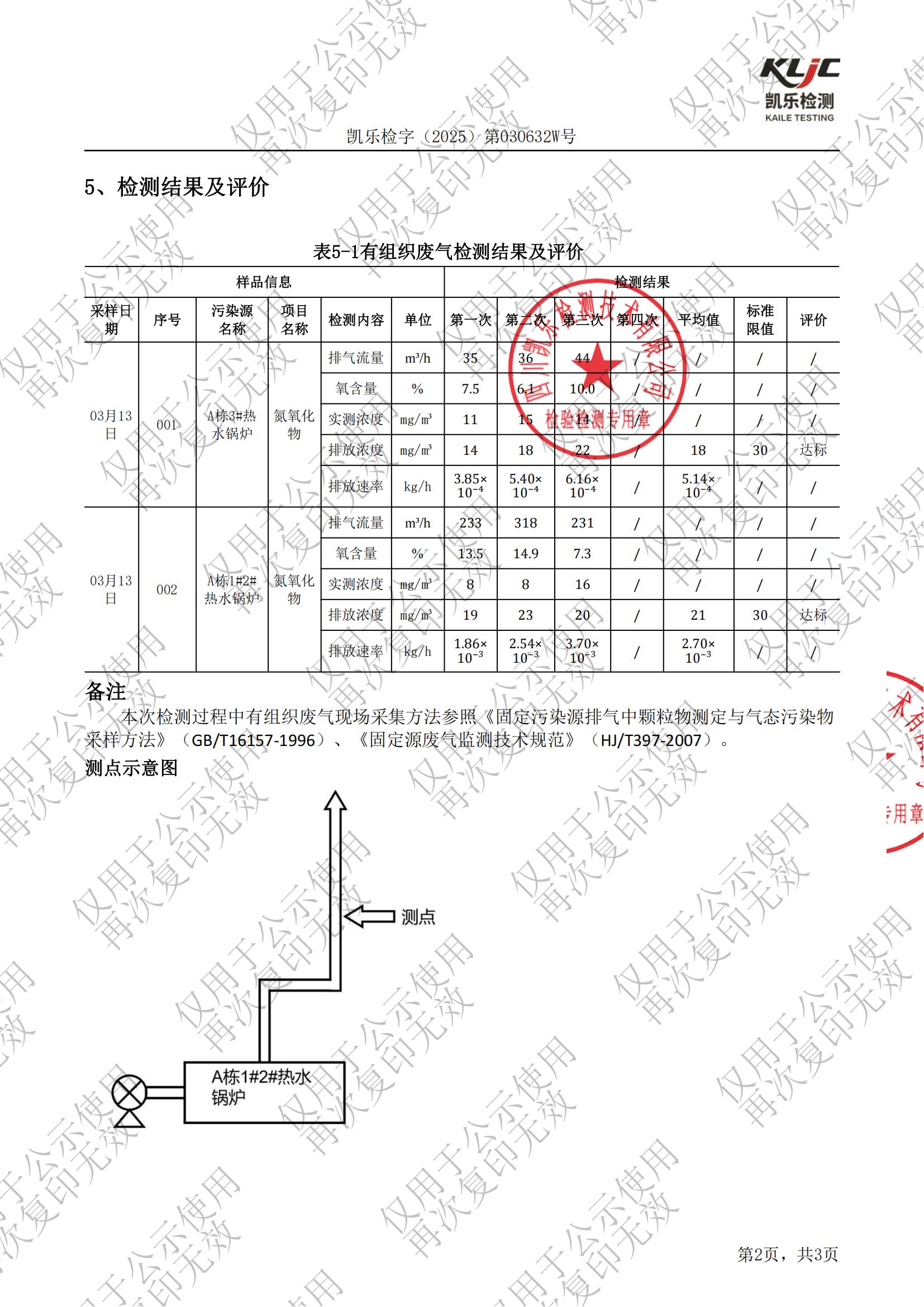 2025年院内环境信息公示资料_20.jpg