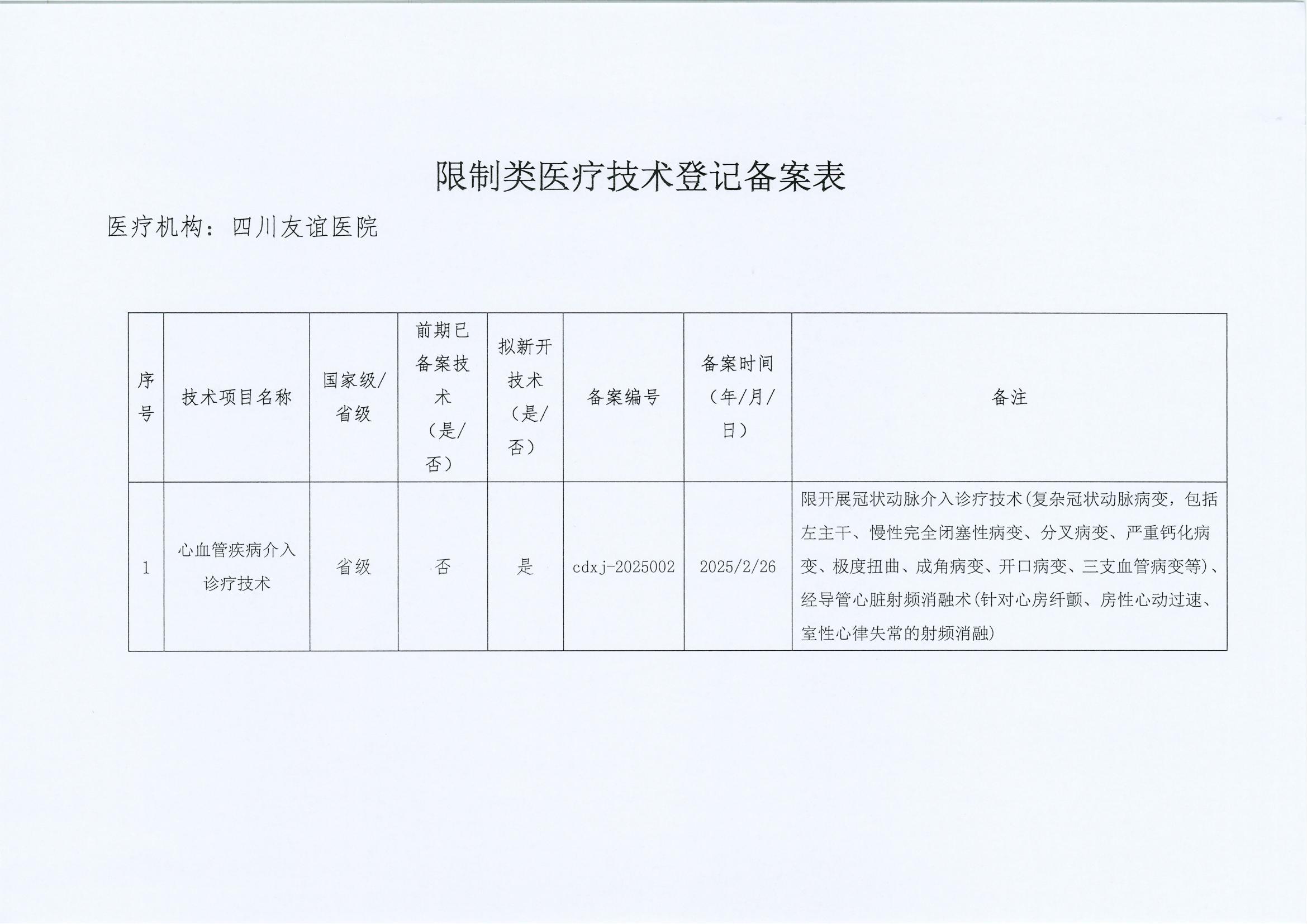 限制类应用技术备案回执单(四川友谊医院 cdxj-2025002)_01.jpg